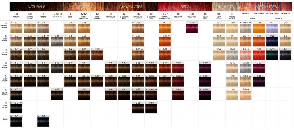 Schwarzkopf Igora Royal Permanent Hair Colour 60gm
