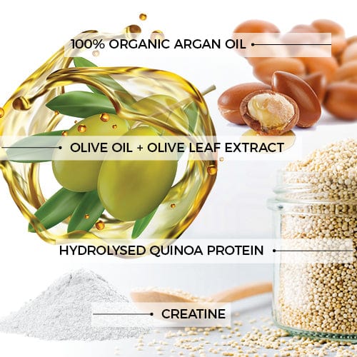 Natural Look Ice Blonde Toning Mousse 250gm