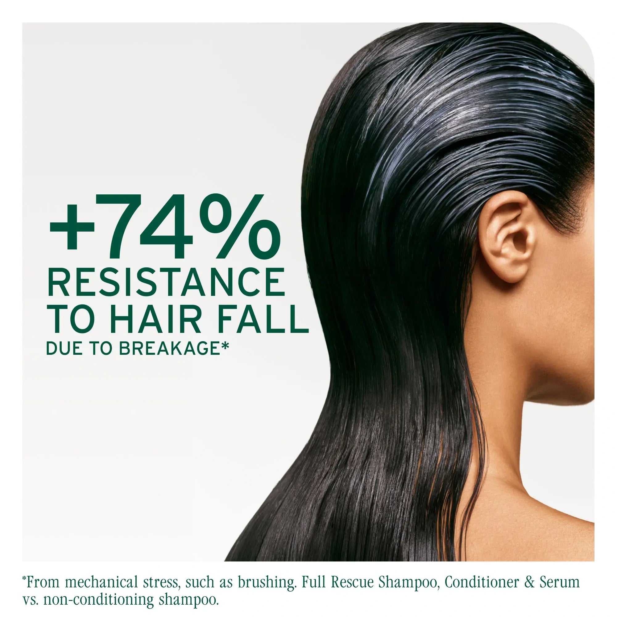 Matrix Biolage Full Rescue Invigorating Scalp Serum 50ml