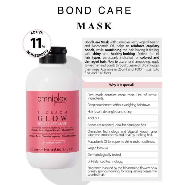 Omniplex Blossom Glow Blond Care Kit 250ml