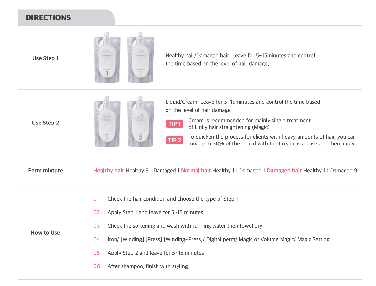 Luit Professional Step 1 Damaged Hair 400ml