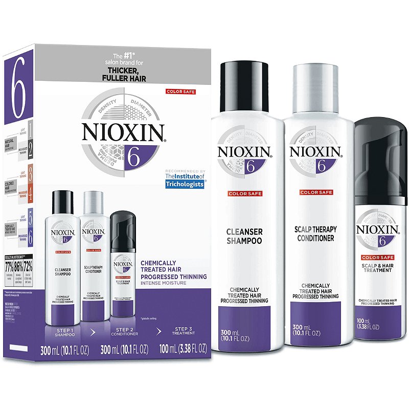 Nioxin System 6 Kit - Chemically-treated & Progressed Thinning